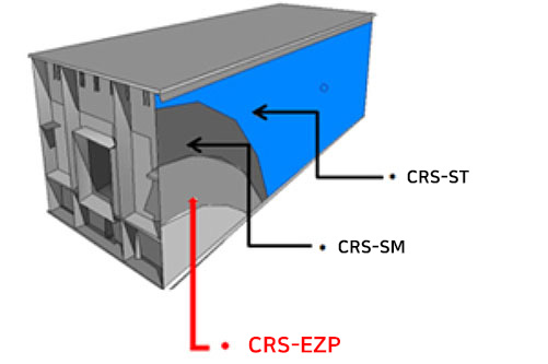CRS-EZP 이미지